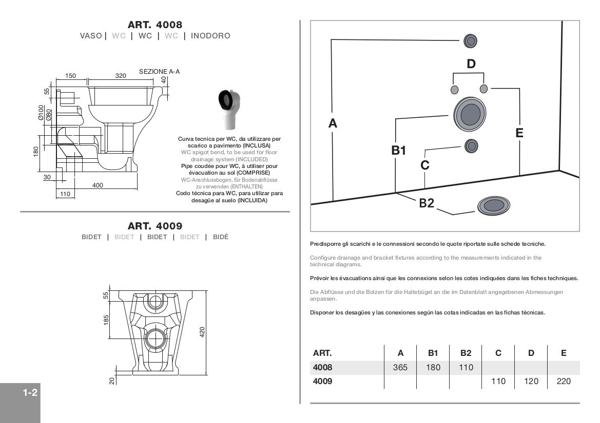 Sanitari a terra Butterfly