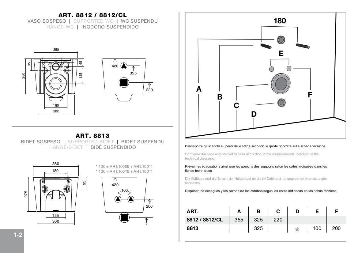 Sanitari bagno sospesi Bucket